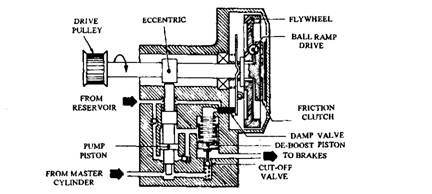 joyner trooper 1100 wiring diagram