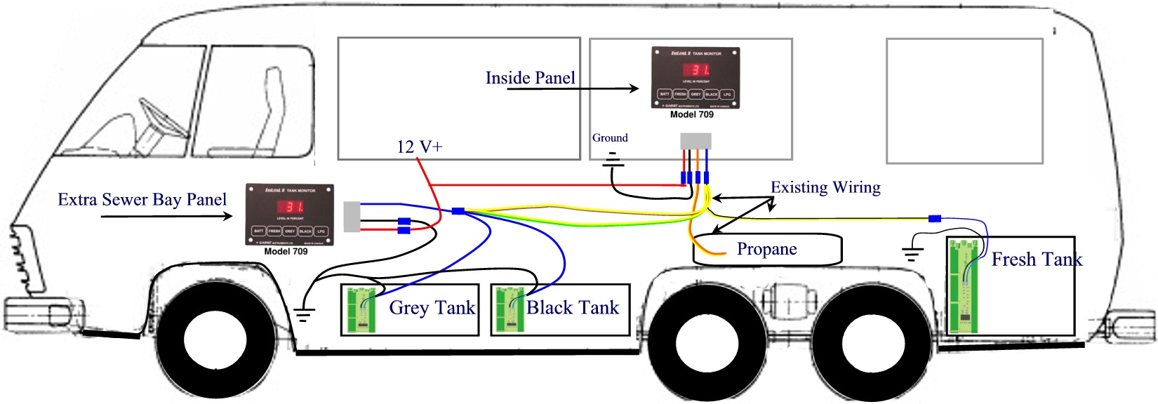 jrv tank monitor wiring diagram