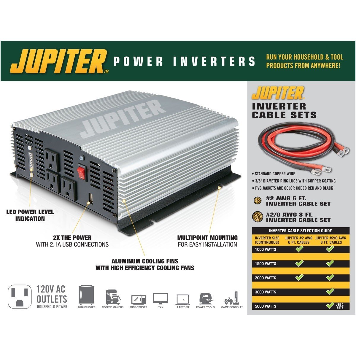 Jupiter 115v/60hz Ac Power Inverter Wiring Diagram