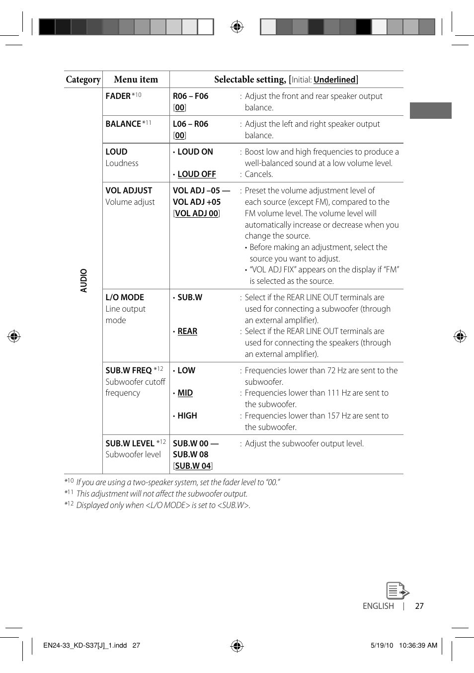 jvc kd g320 wiring diagram