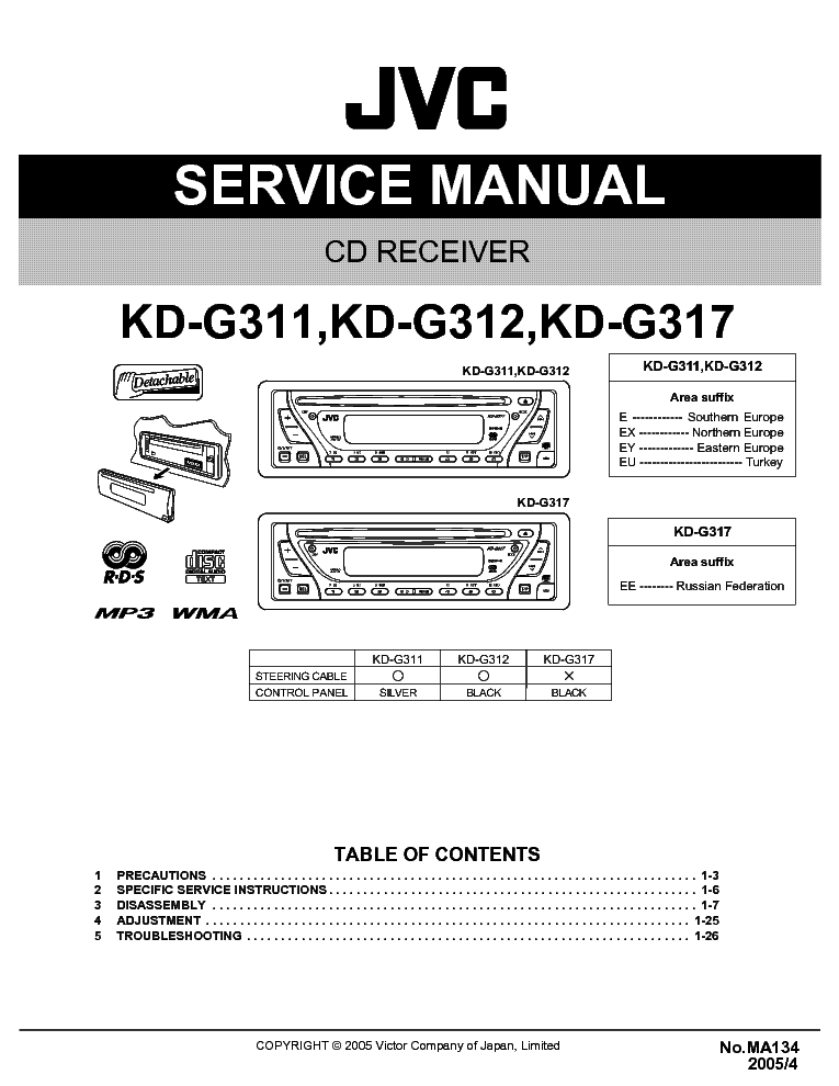 Jvc kd g617 схема