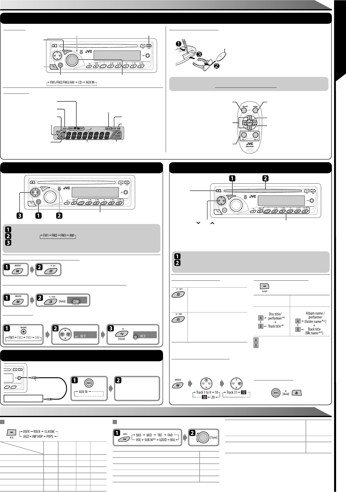 jvc kd-x310bt wiring diagram