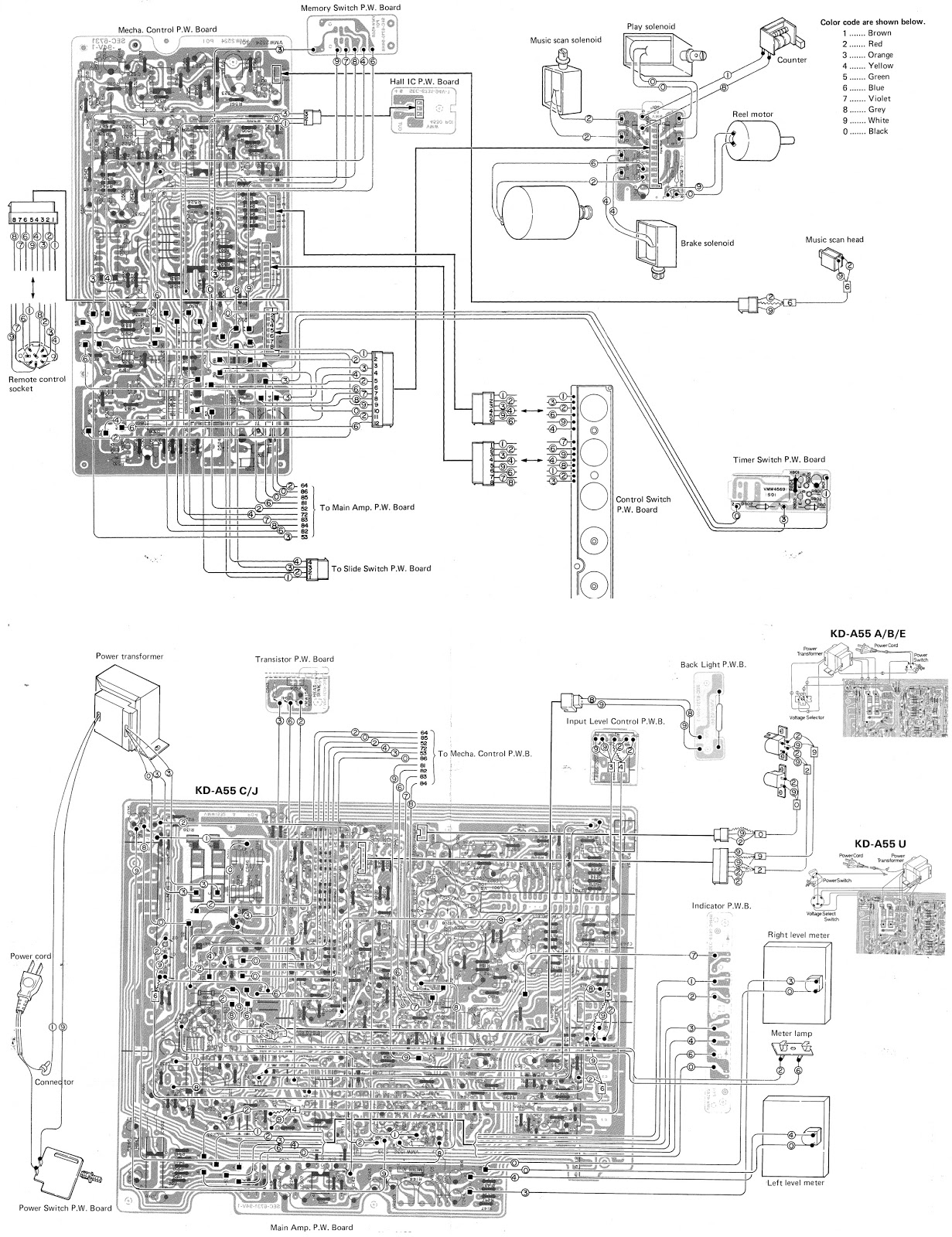 jvc kdr200 wiring diagram