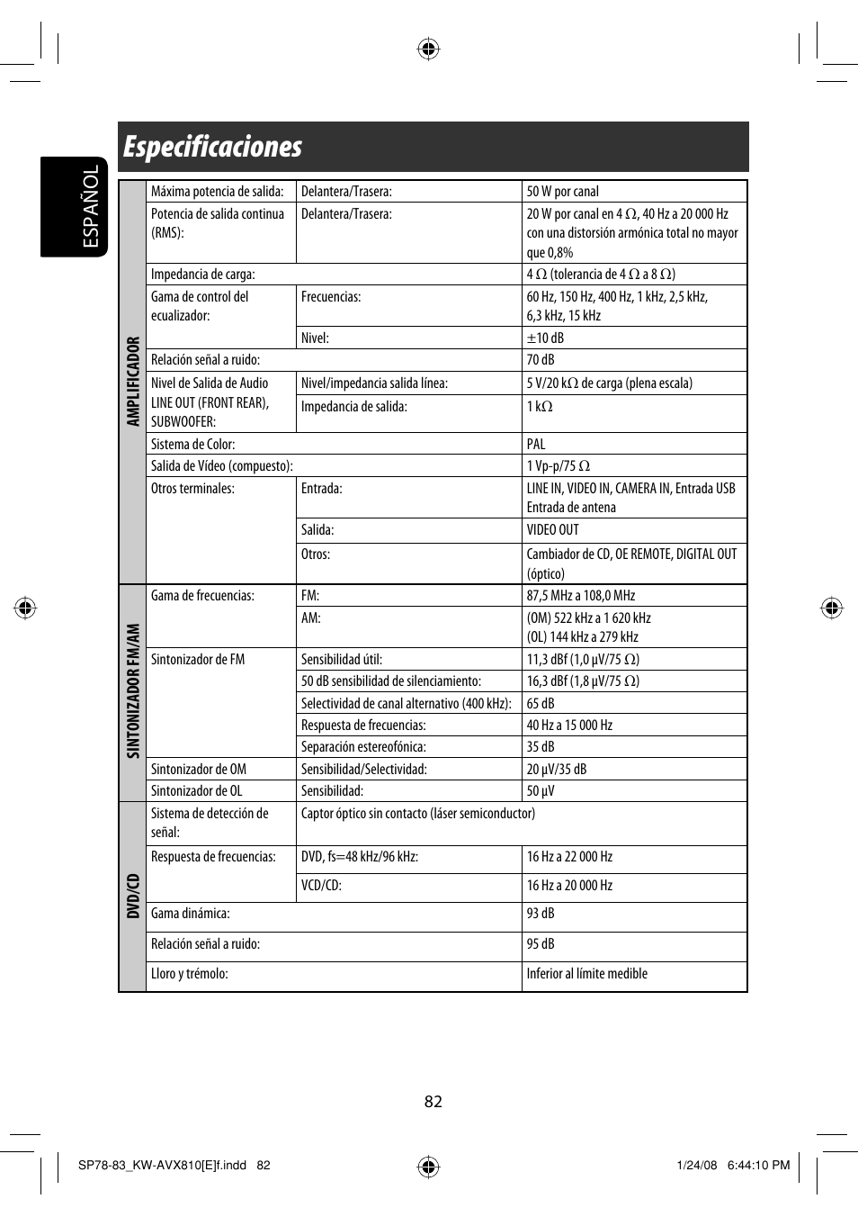 jvc kw av60bt wiring diagram