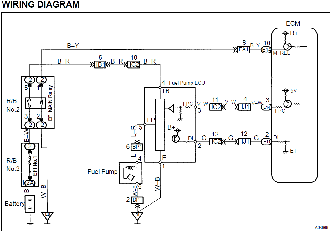 jzx100 wiring diagram