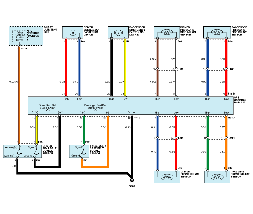 2011 Kia Forte Wiring Diagram