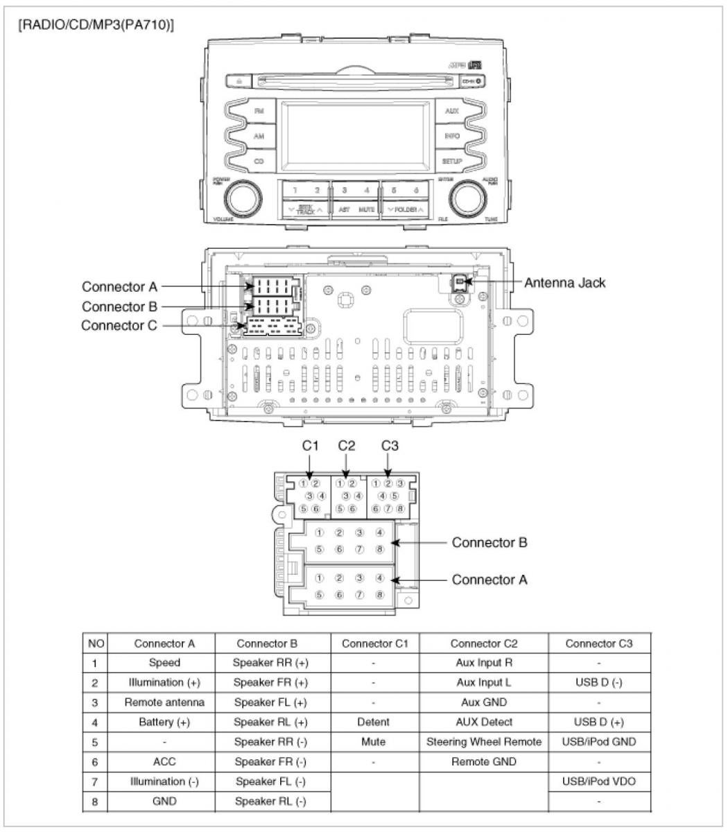 k2011 kia forte stereo wiring diagram