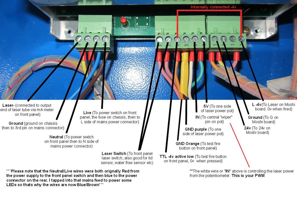 k40 radar wiring diagram