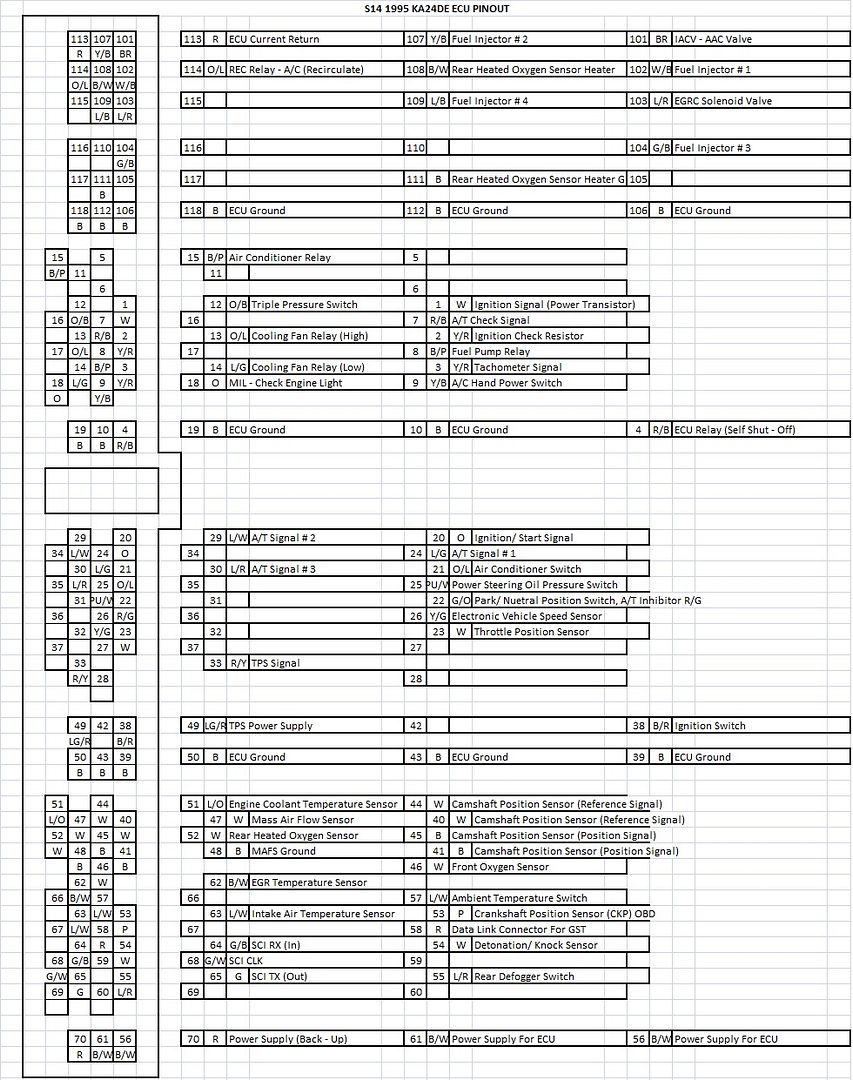 ka24de mafr wiring diagram