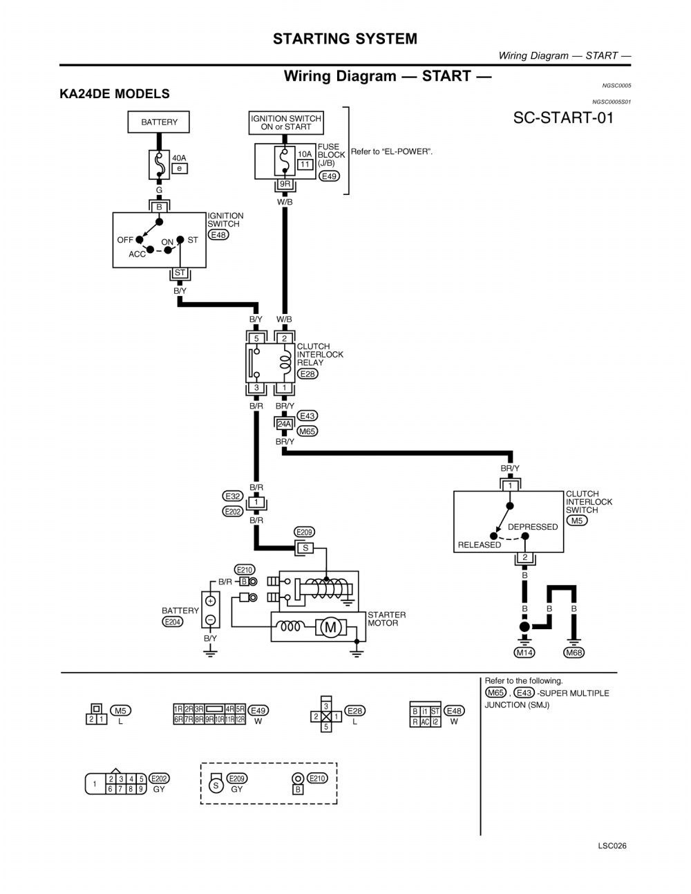 ka24de mafr wiring diagram