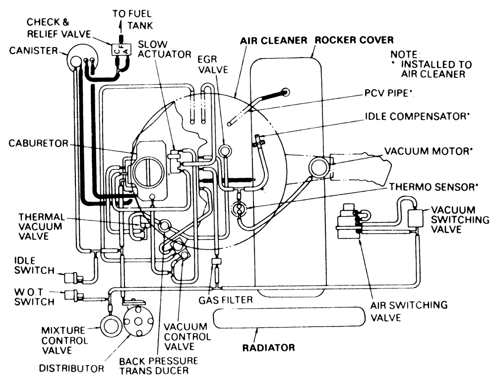ka24de vacuum line diagram