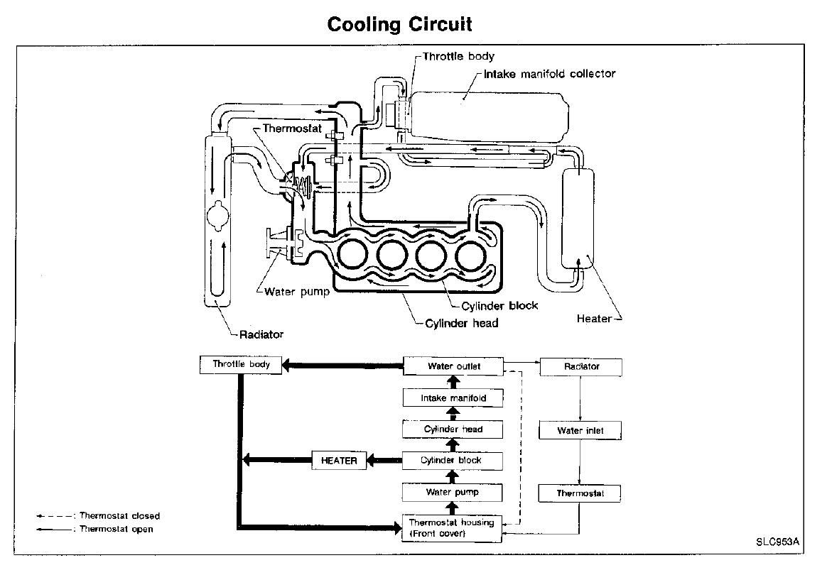 Ka24E Engine Harness Diagram : OV_9422 Ka24E Engine Diagram Schematic