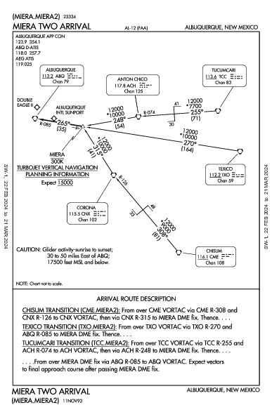 kabq airport diagram