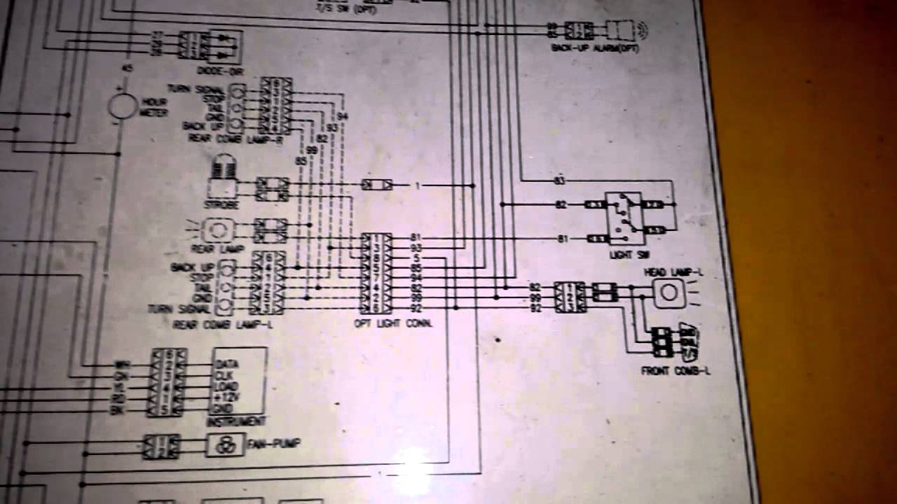 kalmar ac forklift ignition wiring diagram.