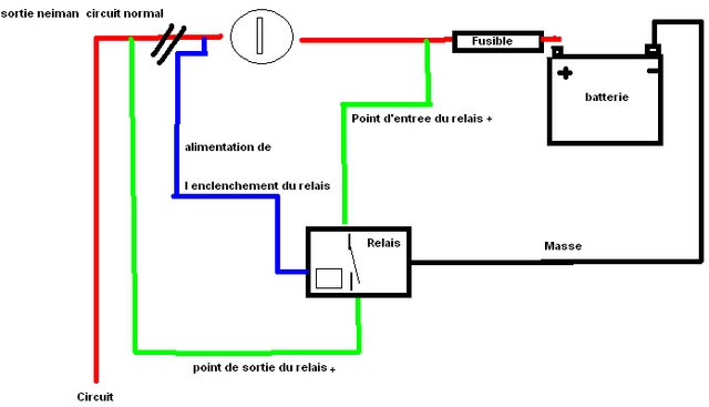 kandi go kart wiring diagram