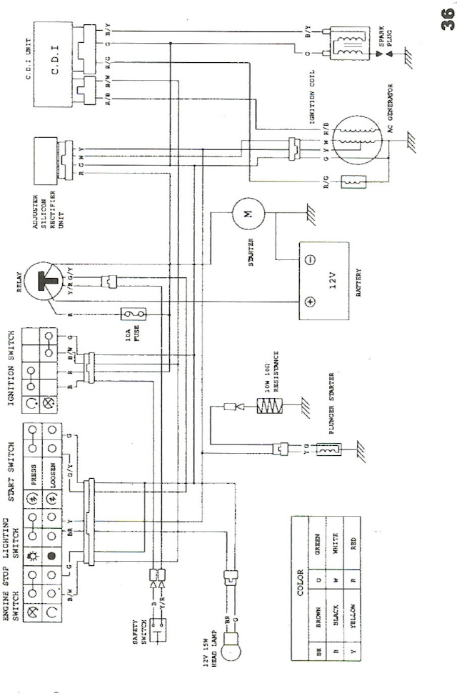 Kandi Go Kart Wiring Diagram