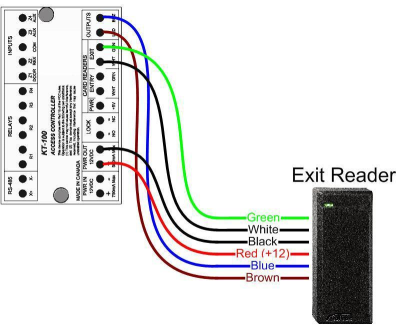 kantech 300 wiring diagram