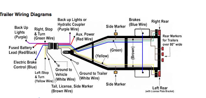 karavan boat trailer wiring diagram