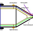 karavan trailer wiring diagram