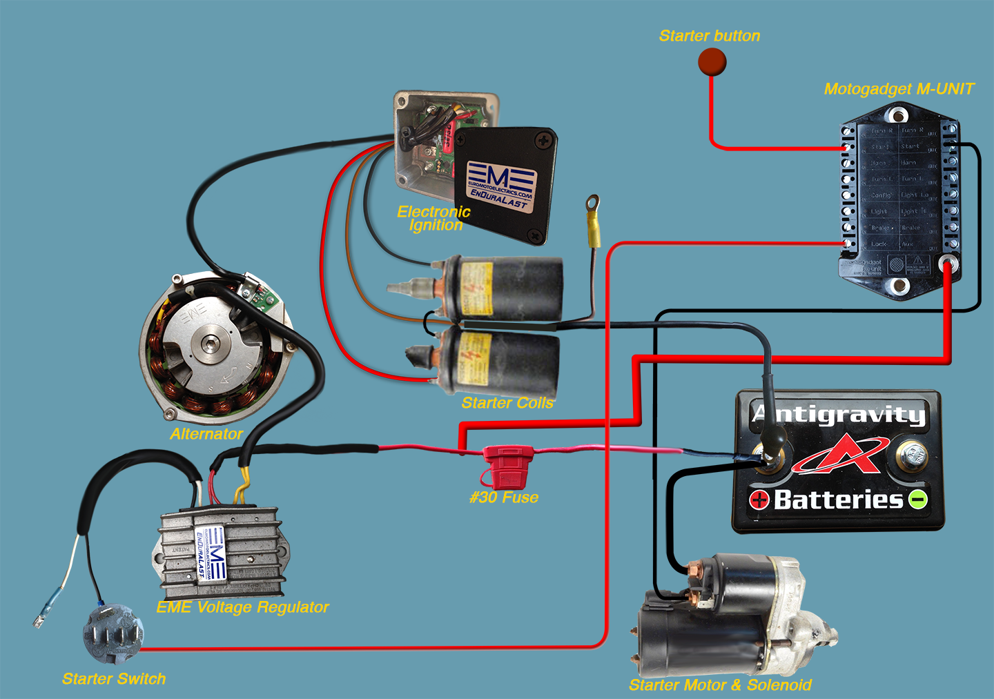 karcher skid unit wiring diagram