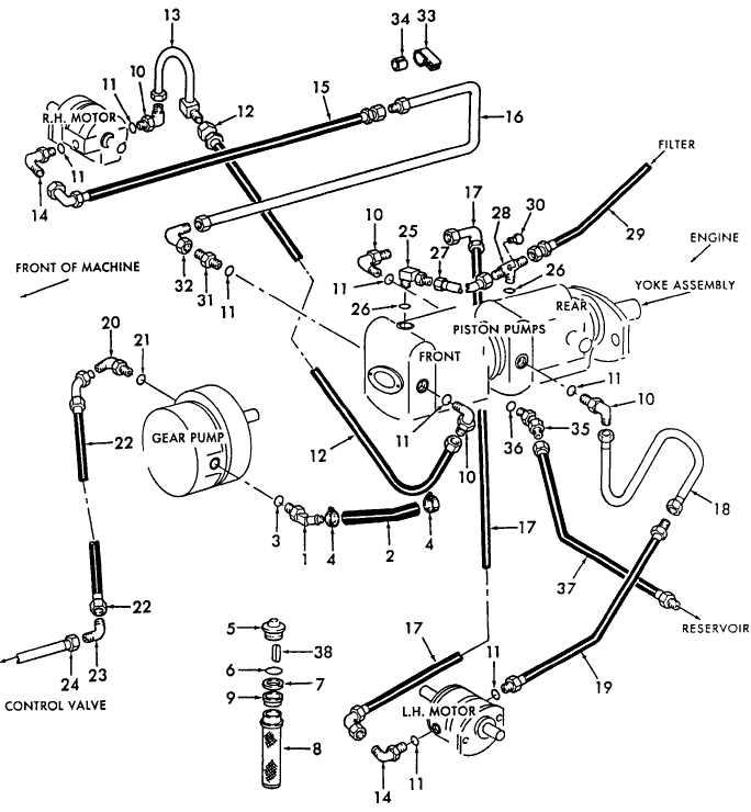 karcher skid unit wiring diagram