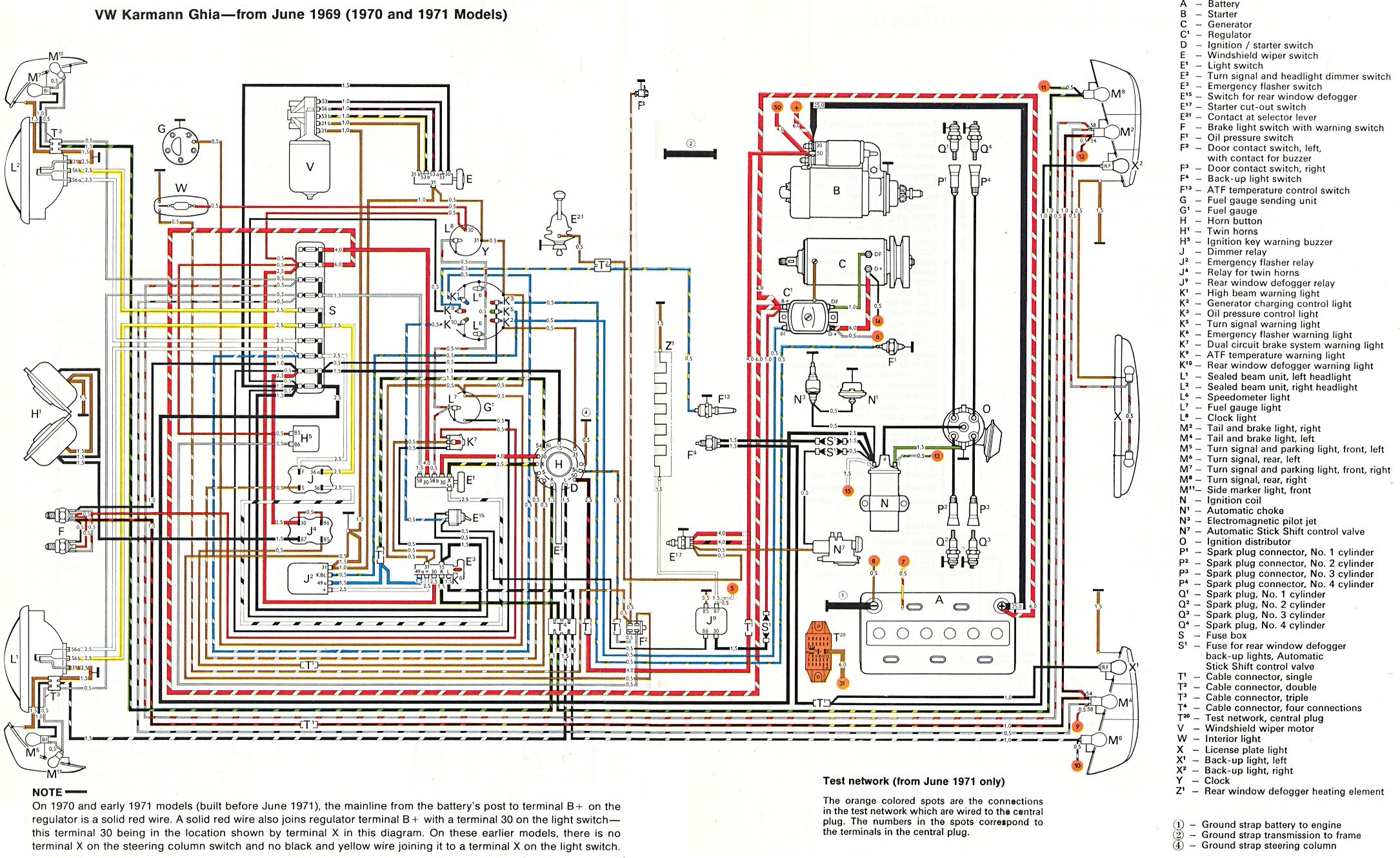 karmin ghia 1971 convertible wiring diagram instructions