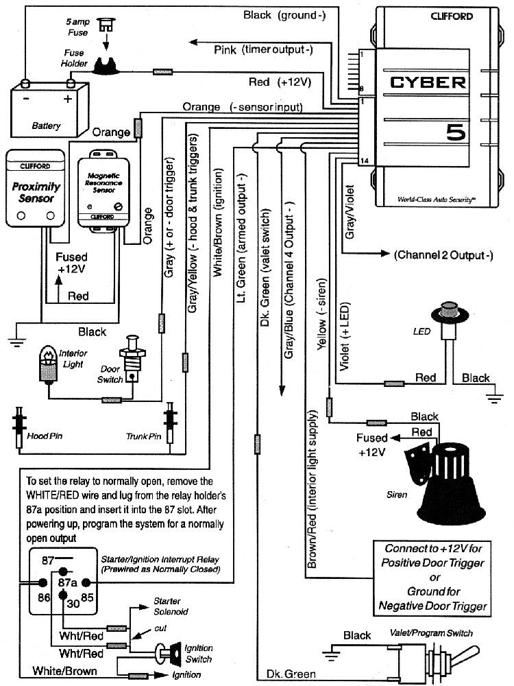 karr 2040a wiring diagram