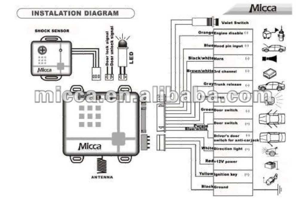 Karr Alarm Wiring Diagram from schematron.org