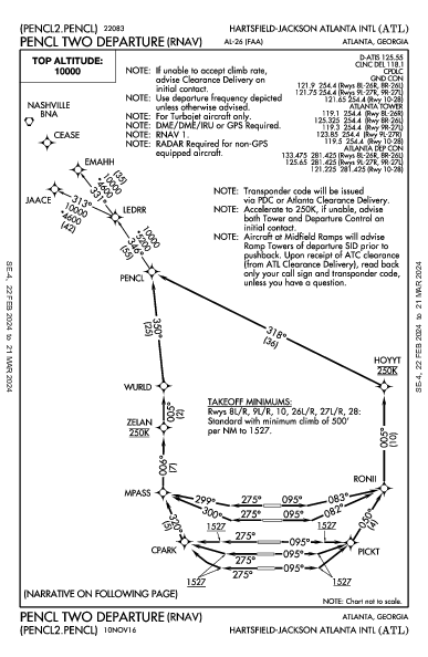 katl airport diagram