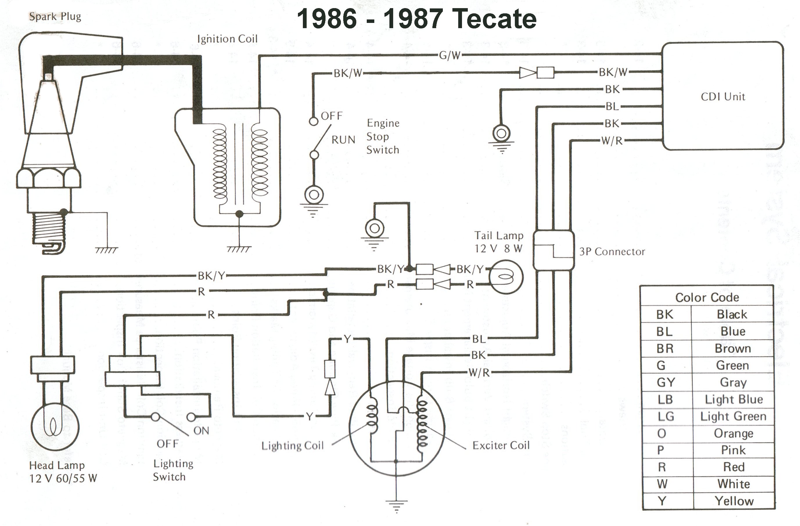 kawasaki 454 ltd wiring diagram