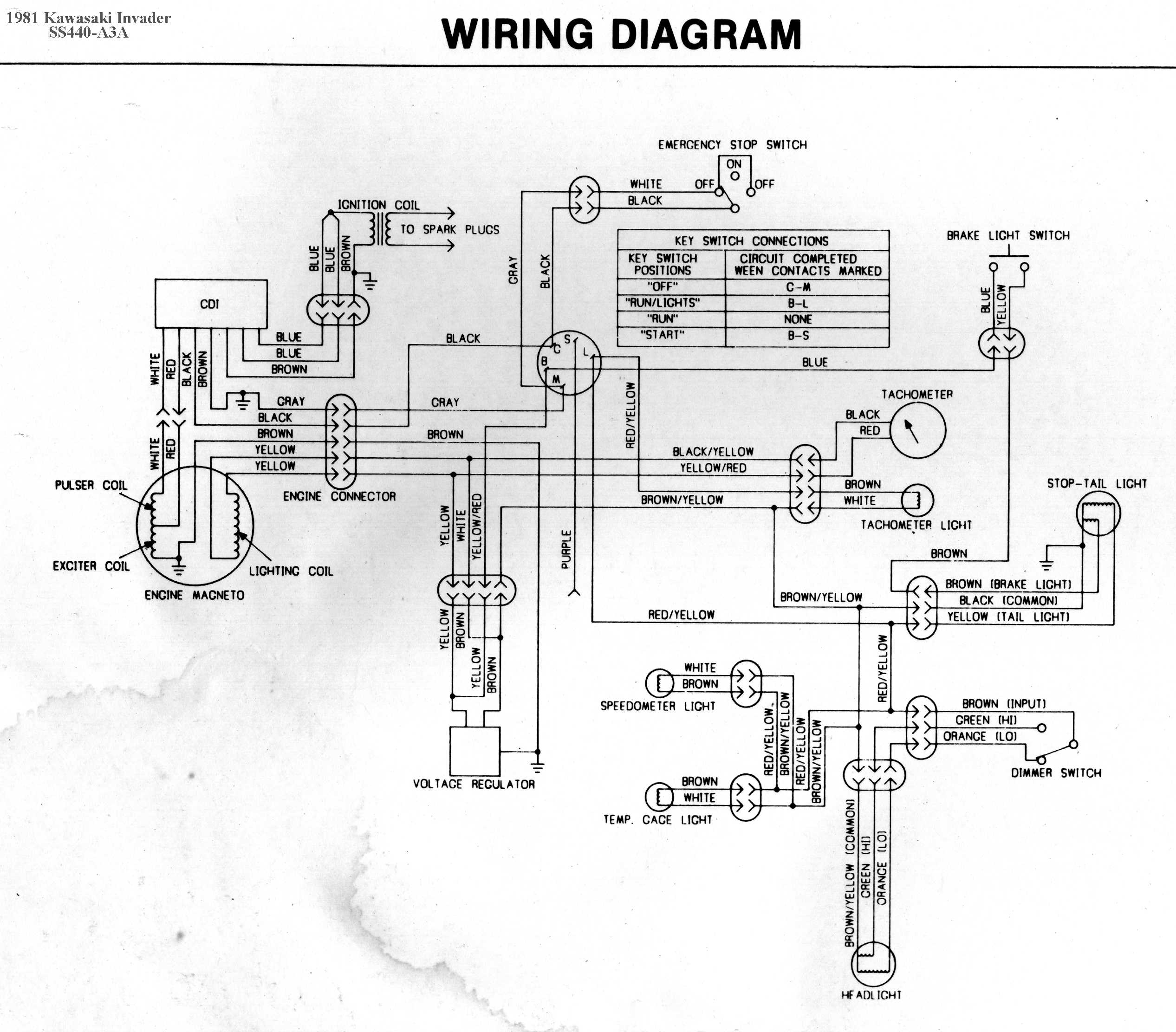 kawasaki 750xi jetski switch wiring diagram
