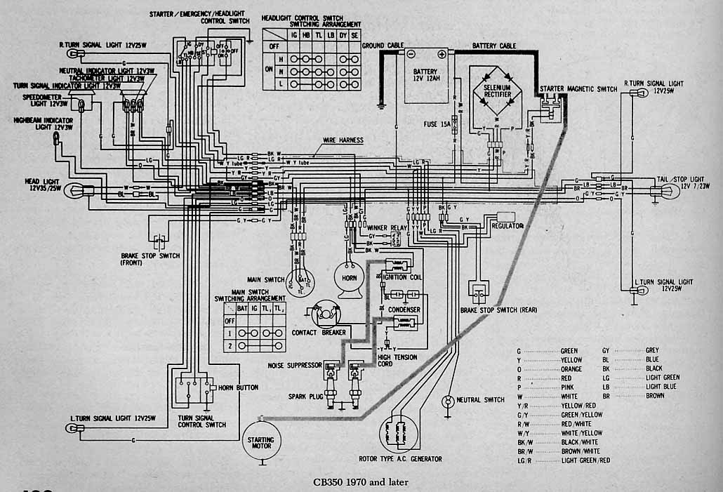 kawasaki barako 175 wiring diagram