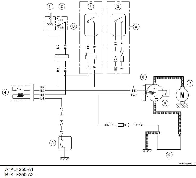 kawasaki bayou 185 wiring diagram