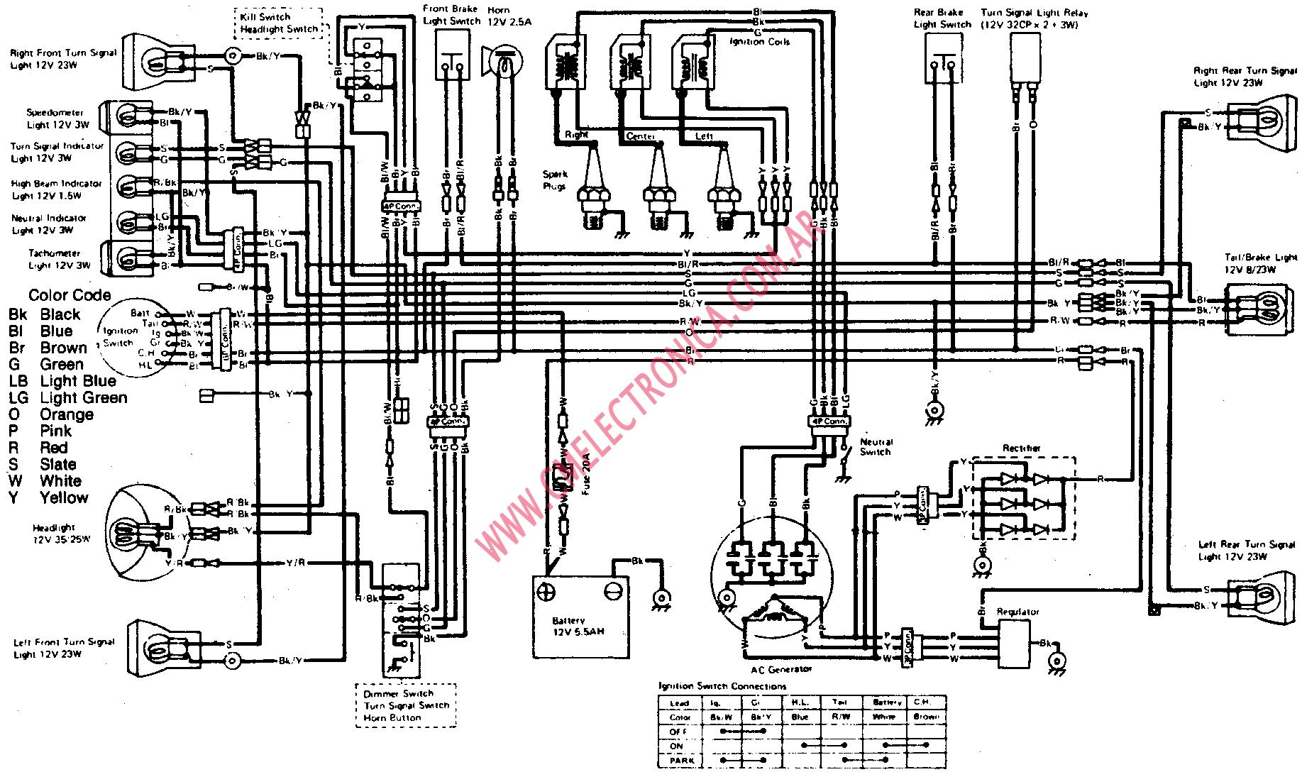 kawasaki bayou klf220 wiring diagram