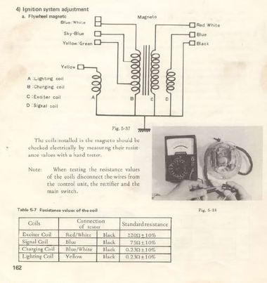 kawasaki f7 wiring diagram
