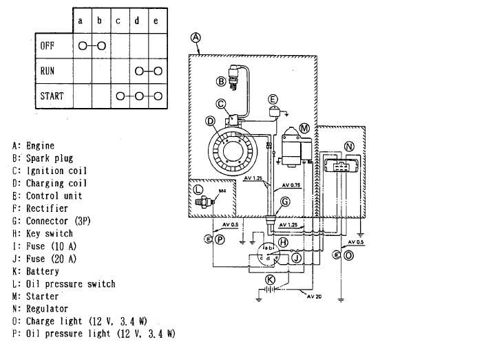 kawasaki fc420v wiring diagram