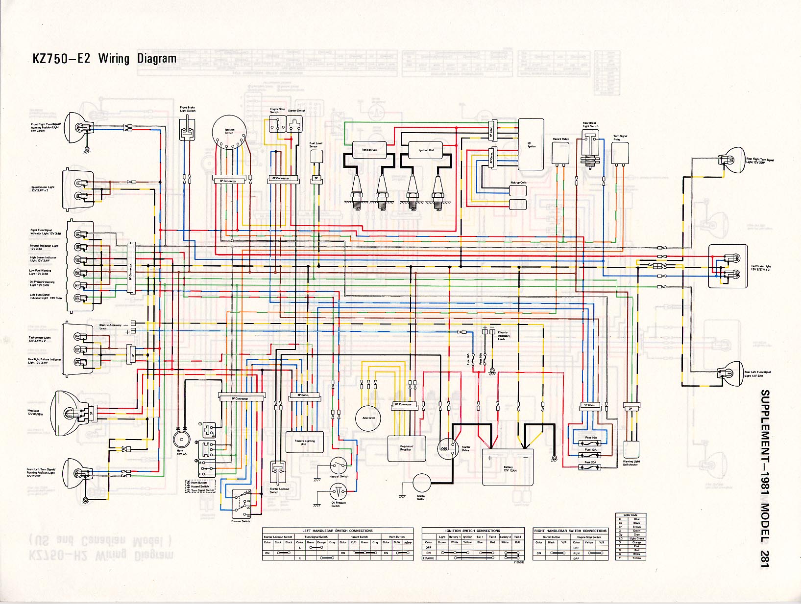 kawasaki fury 125 wiring diagram