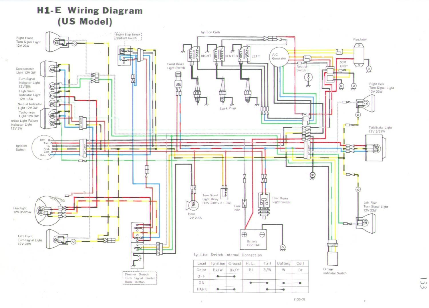 kawasaki hd3 cdi wiring diagram