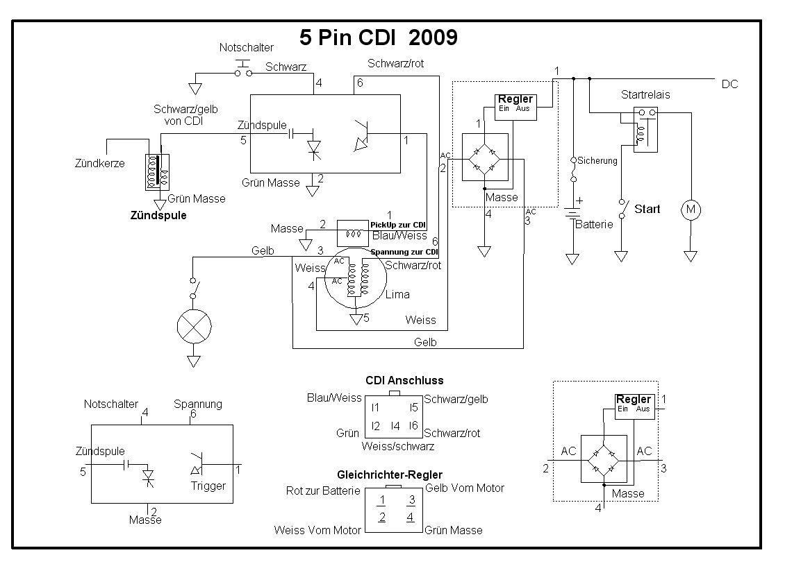 kawasaki hd3 cdi wiring diagram