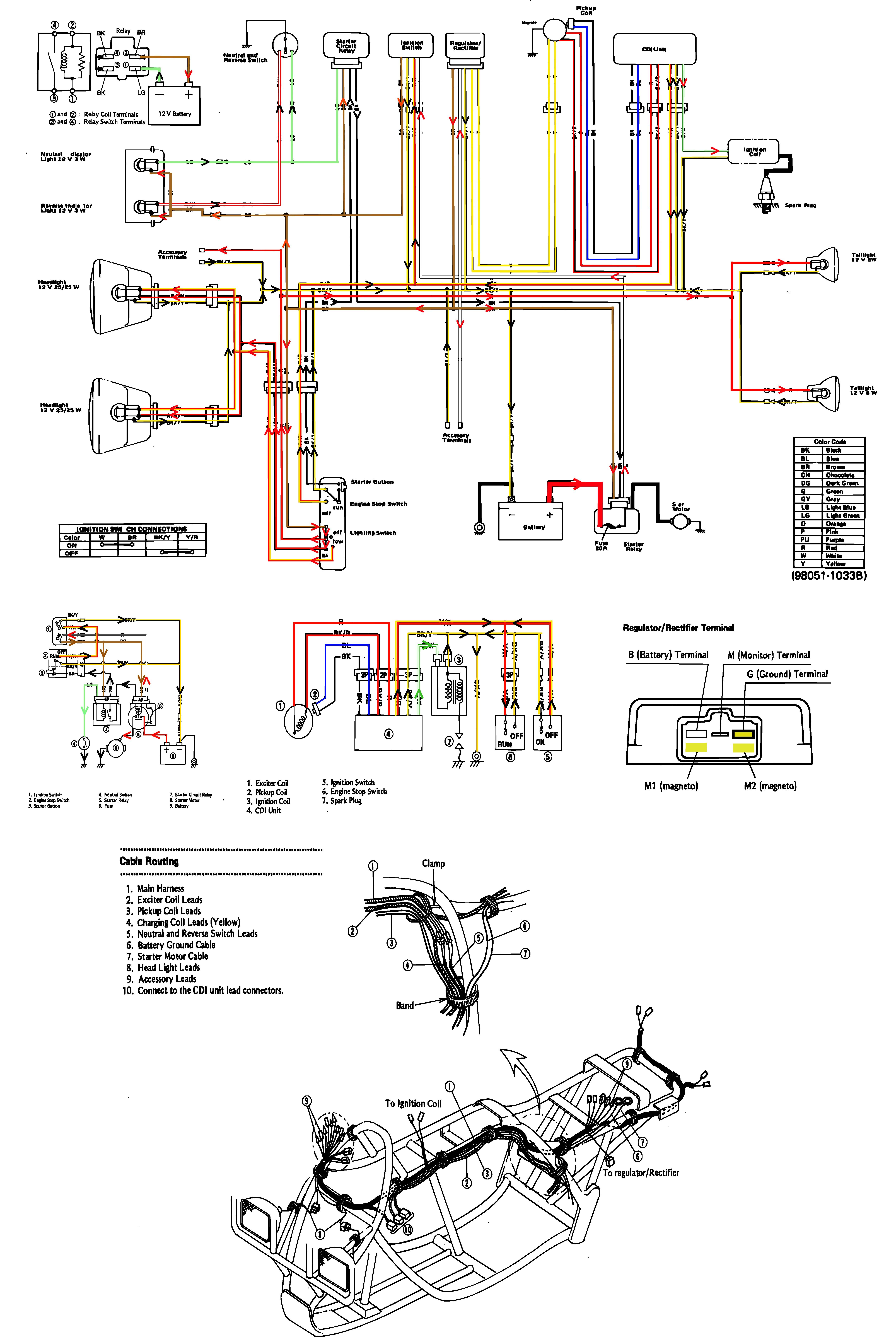 kawasaki klf300b wiring diagram wherr is the reverse switch