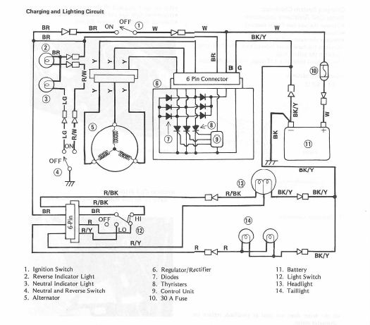 kawasaki klf300b wiring diagram wherr is the reverse switch
