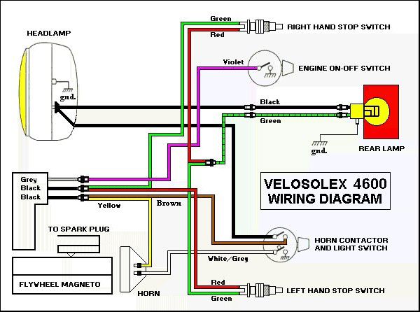 kawasaki klt 200 wiring diagram