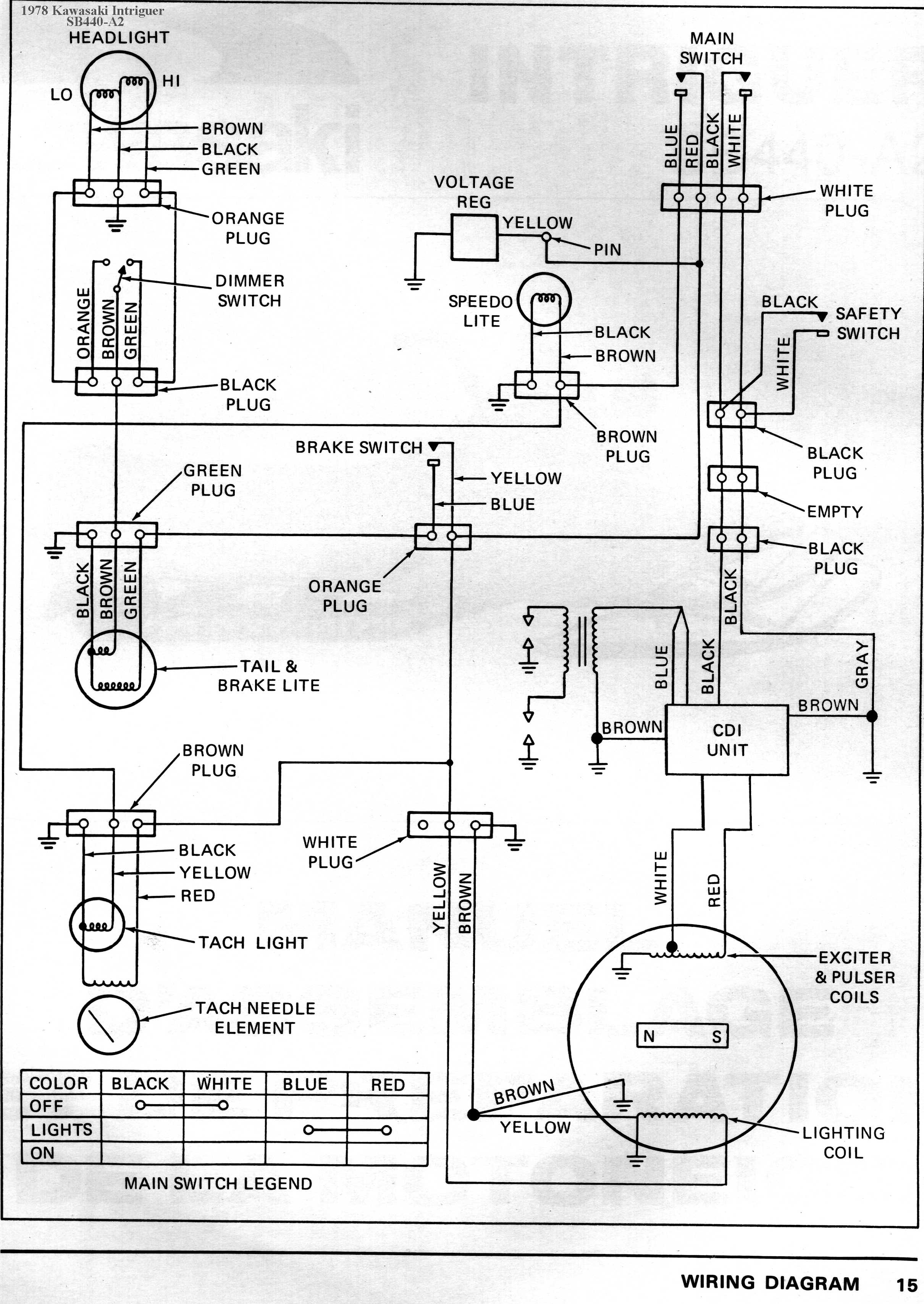 kawasaki klt 200 wiring diagram