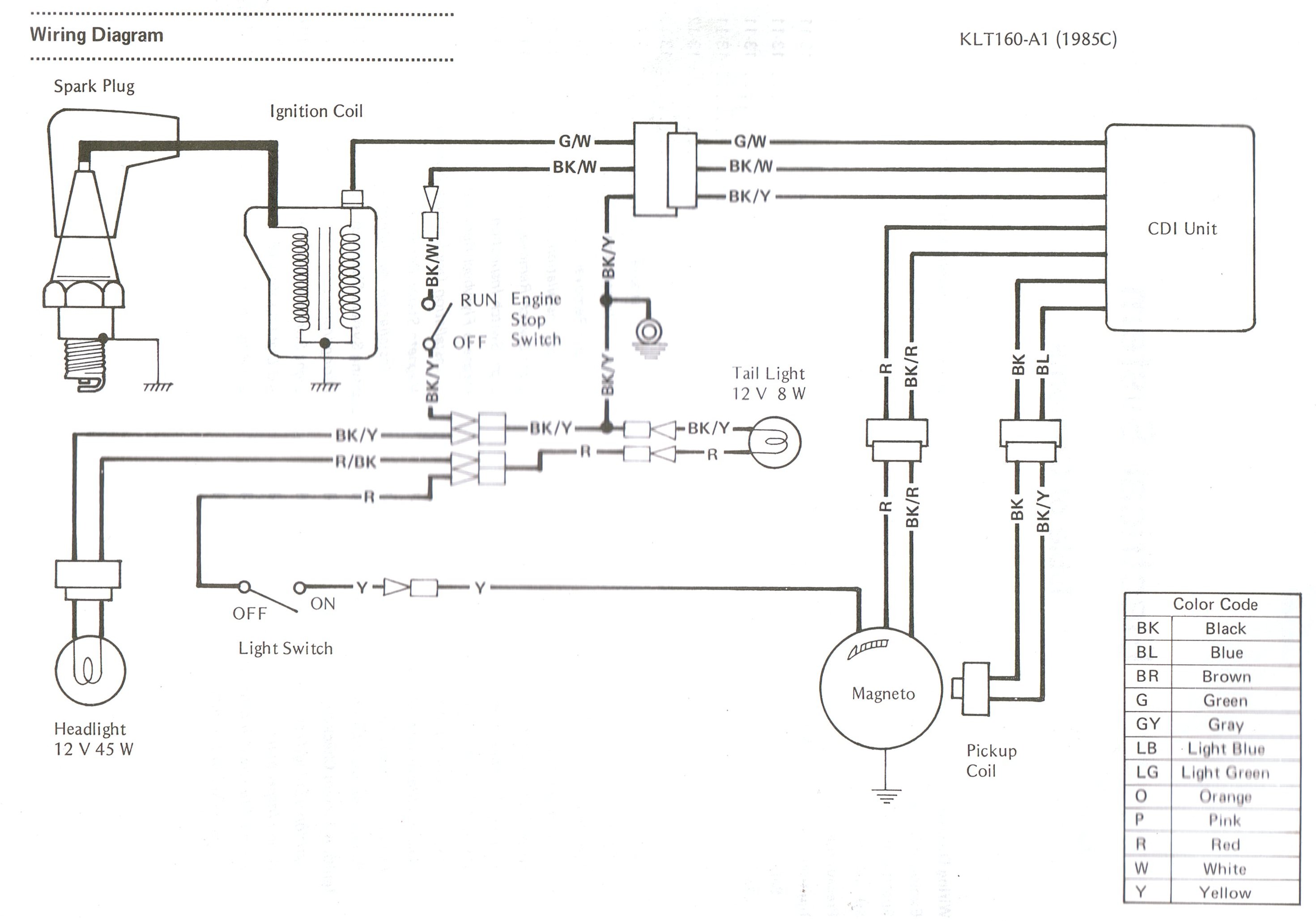 kawasaki klt 250 wiring diagram