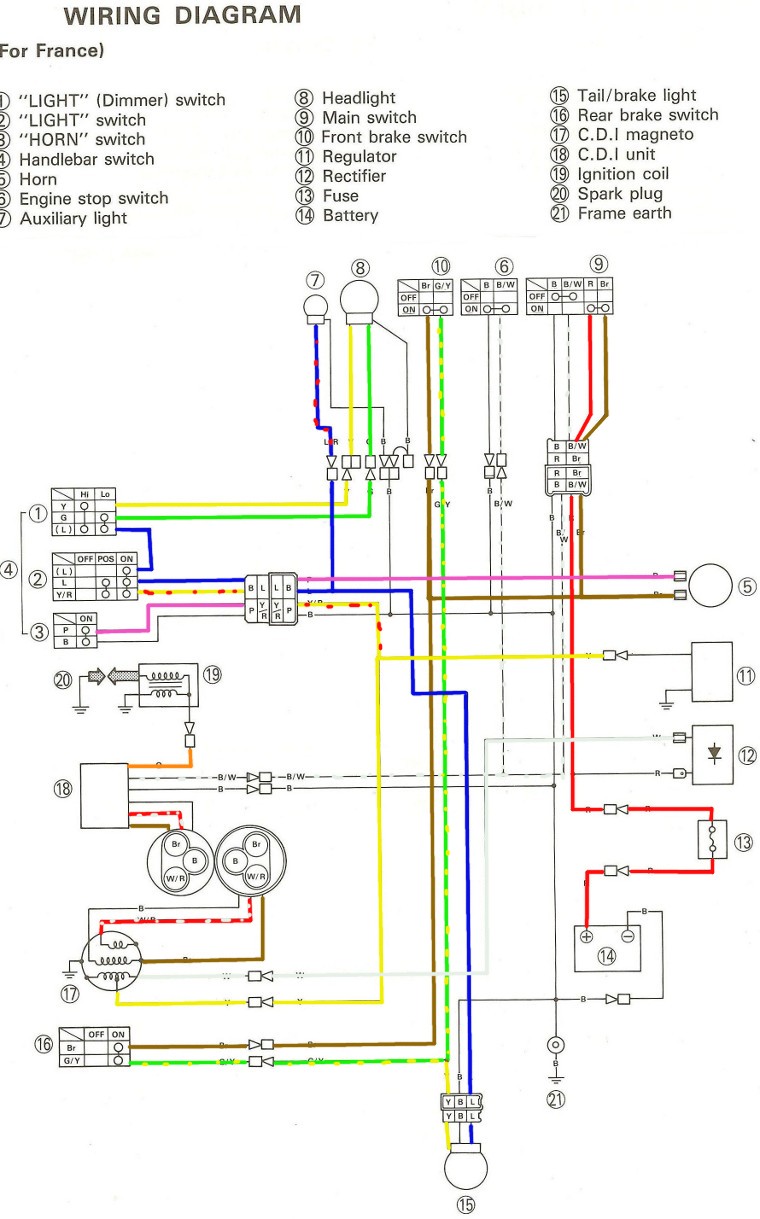 kawasaki klt 250 wiring diagram