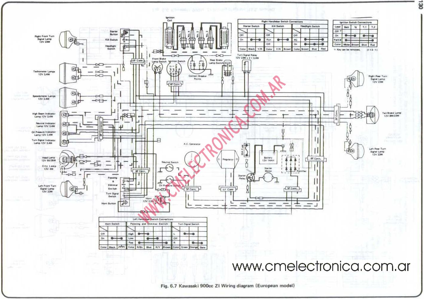 kawasaki mule kaf400a wiring diagram