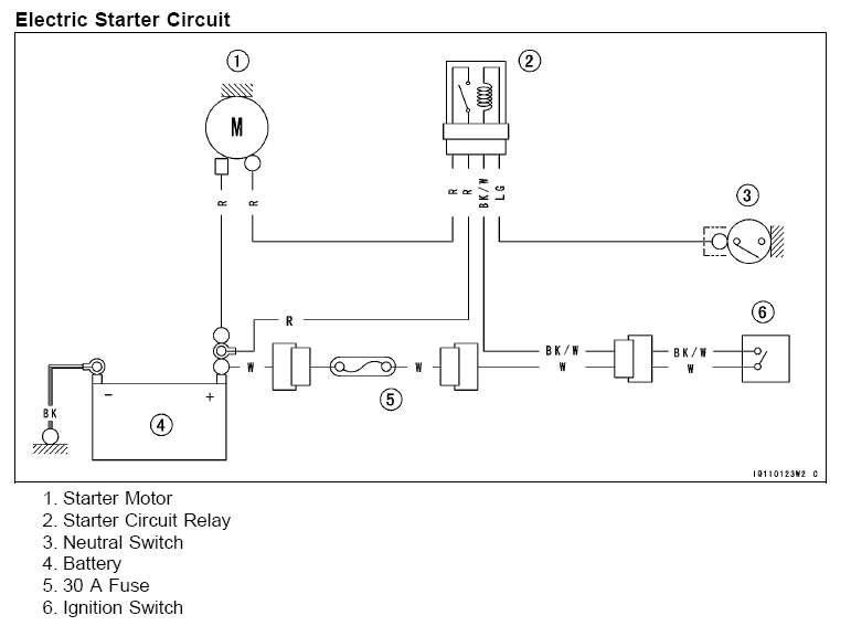 kawasaki prairie 700 ignitipn wiring diagram