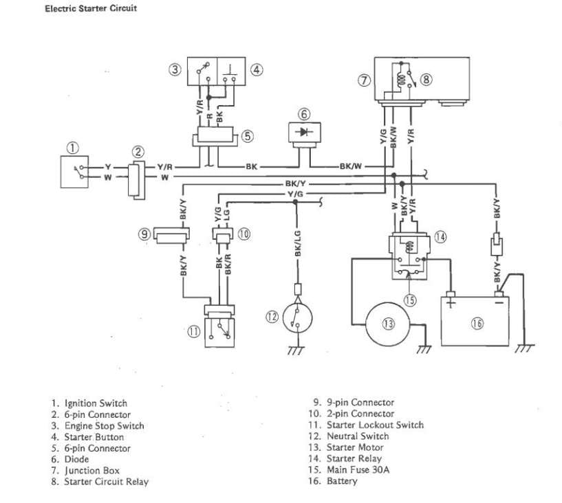 kawasaki vn800 wiring diagram