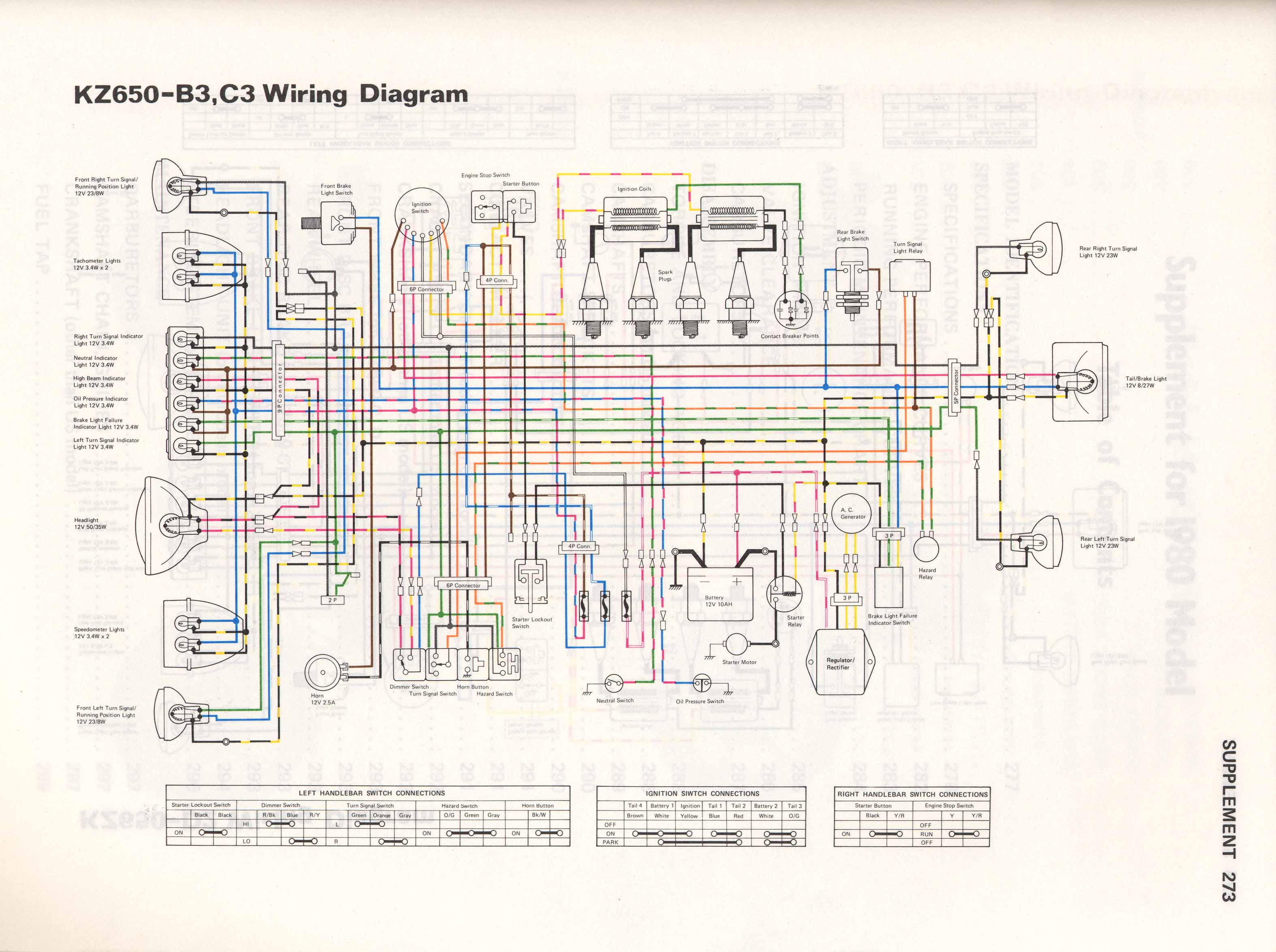 kawasaki z650 b1 wiring diagram