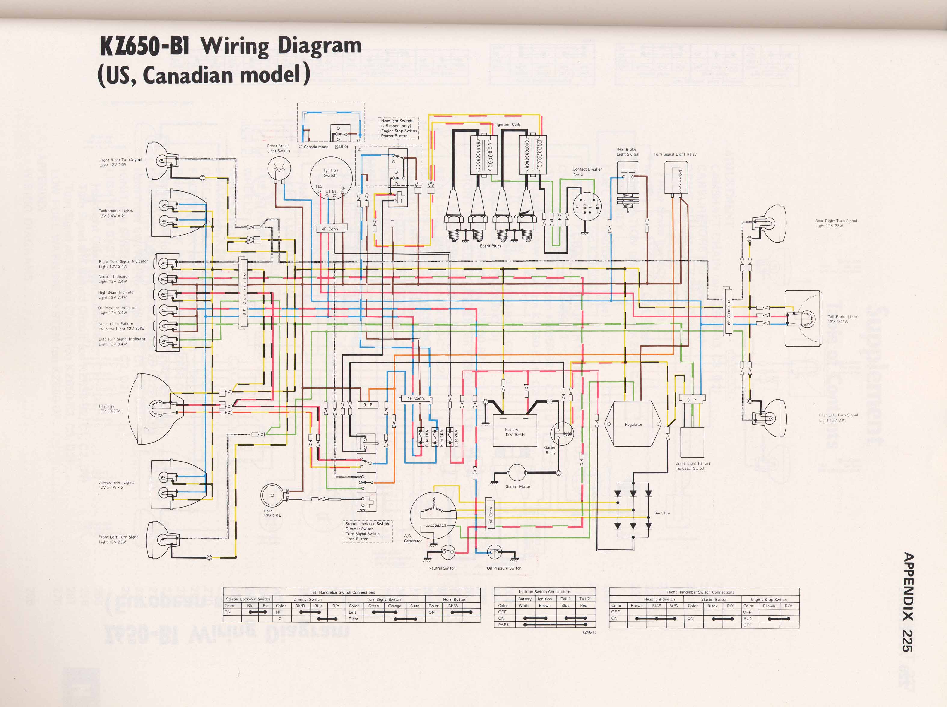 kawasaki z650 b1 wiring diagram